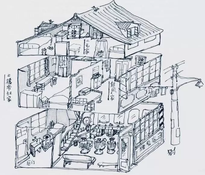 大馆与饭局-第3张图片-