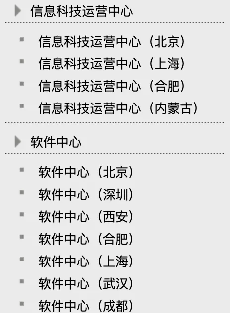 银行秋招启动！科技岗仍是招聘重头，工行总行新增AI岗、交易岗-第2张图片-