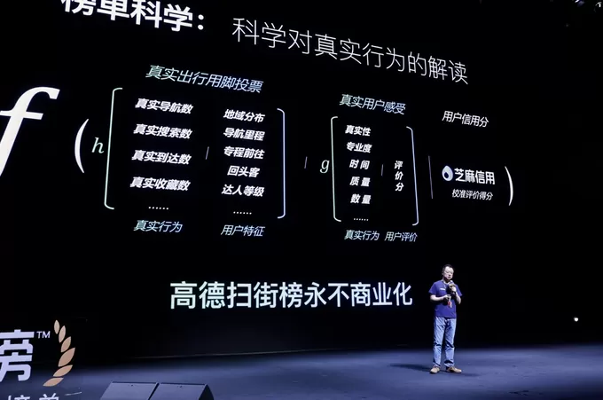 阿里再战美团：高德推出“扫街榜”直指大众点评-第2张图片-