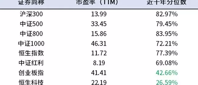 上证指数突破3888.6点，再创阶段新高-第2张图片-