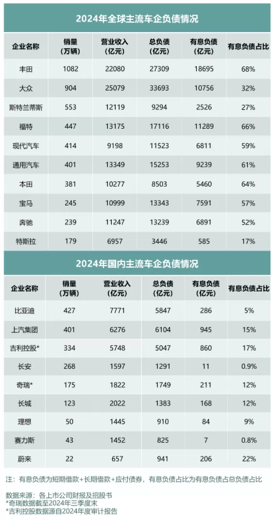 【评论】反内卷应该是一个“慢工”和“细活”-第4张图片-
