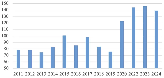 【评论】反内卷应该是一个“慢工”和“细活”-第3张图片-