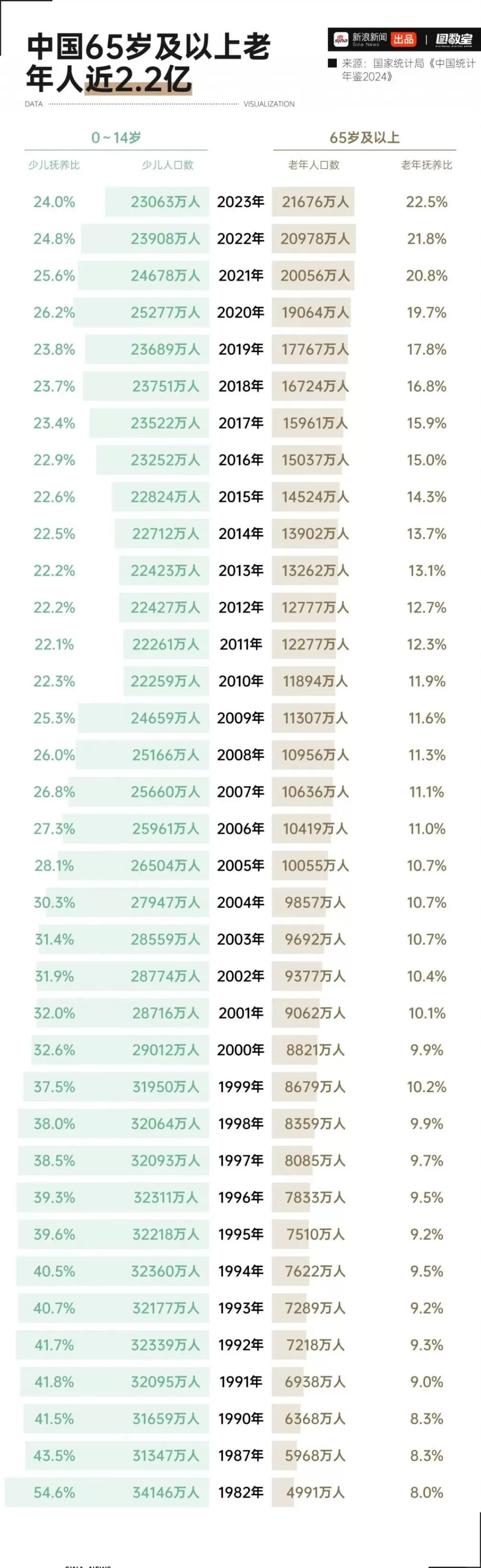现在殡仪馆里的贪腐，有多严重？-第28张图片-