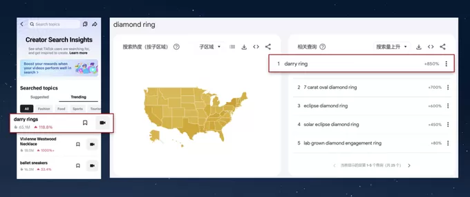 信仰、符号与地标:DR“真爱”叙事打动全球年轻一代-第10张图片- 信仰、符号与地标:DR“真爱”叙事打动全球年轻一代-第10张图片-