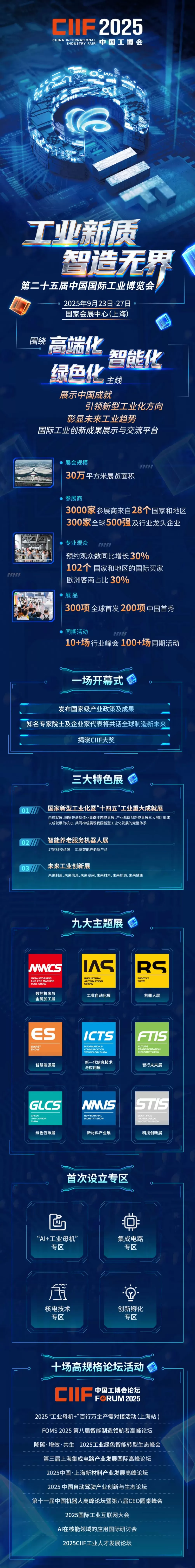 第25届工博会9月23日开幕，将有数千项新产品、新技术发布-第2张图片-