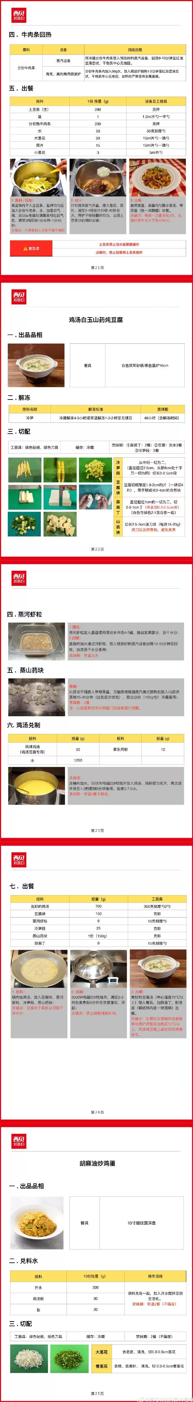 西贝发公开信：罗永浩指责不实，13道菜品具体制作过程向全社会公布-第5张图片-