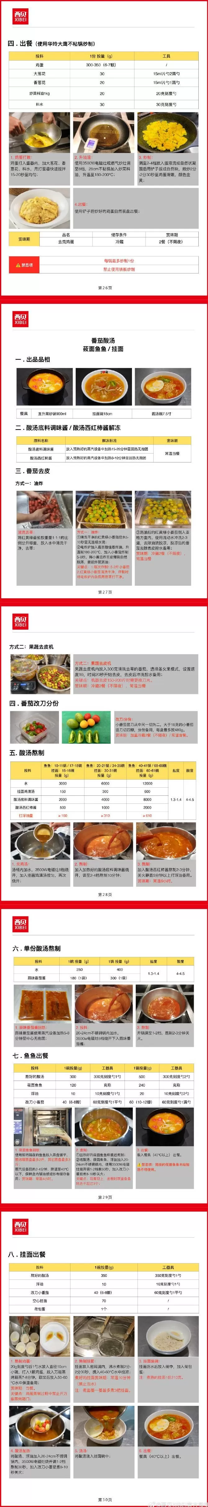 西贝发公开信：罗永浩指责不实，13道菜品具体制作过程向全社会公布-第6张图片-