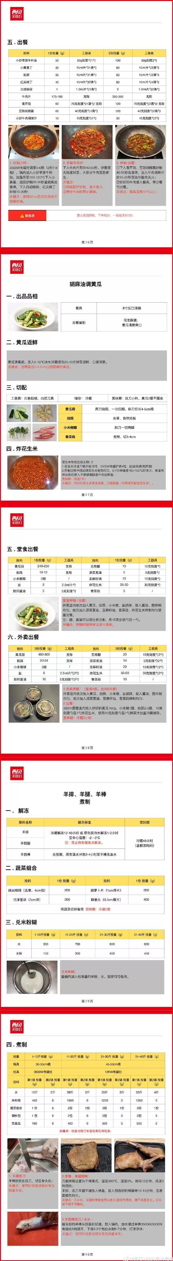 西贝发公开信：罗永浩指责不实，13道菜品具体制作过程向全社会公布-第8张图片-