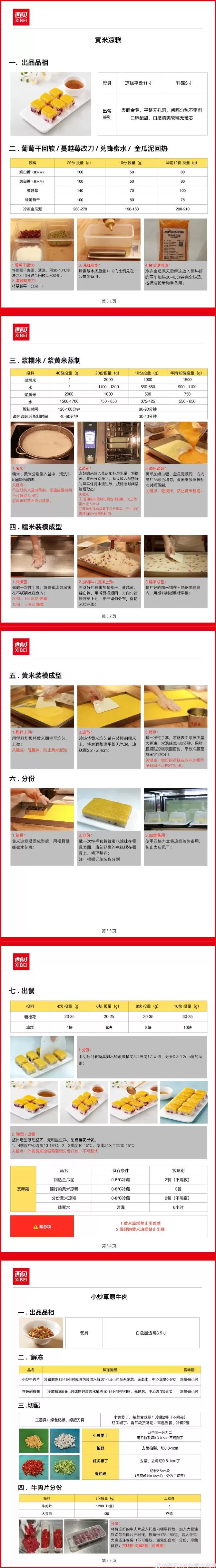 西贝发公开信：罗永浩指责不实，13道菜品具体制作过程向全社会公布-第7张图片-