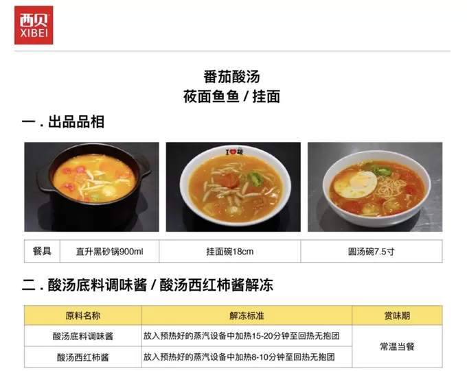 “预制菜”已有官方定义，但业界呼吁尽快出台国家标准-第2张图片-