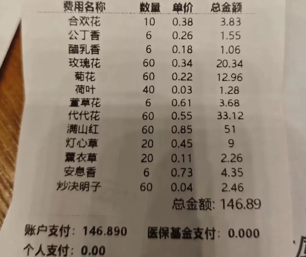 失眠的北漂，都在睡眠科刷医保睡觉-第7张图片-