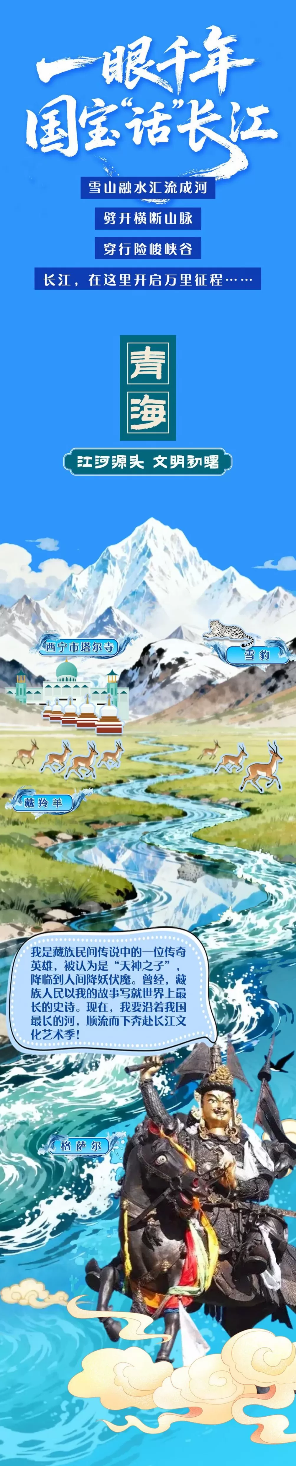 长图｜一眼千年，国宝“话”长江-第2张图片-