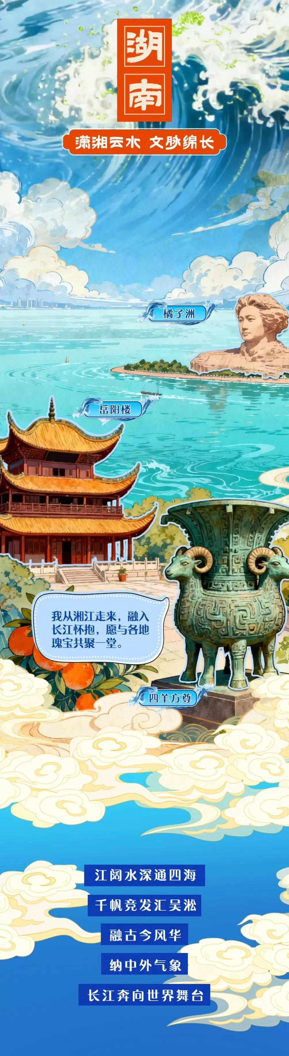 长图｜一眼千年，国宝“话”长江-第8张图片-