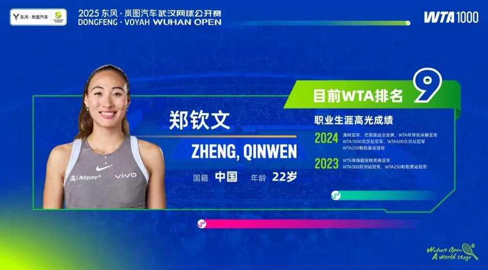 武网官宣参赛阵容：郑钦文伤愈归来-第2张图片-