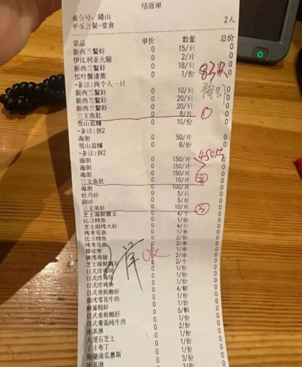 女子吃自助餐剩10片三文鱼被要求赔偿-第1张图片- 女子吃自助餐剩10片三文鱼被要求赔偿-第1张图片-