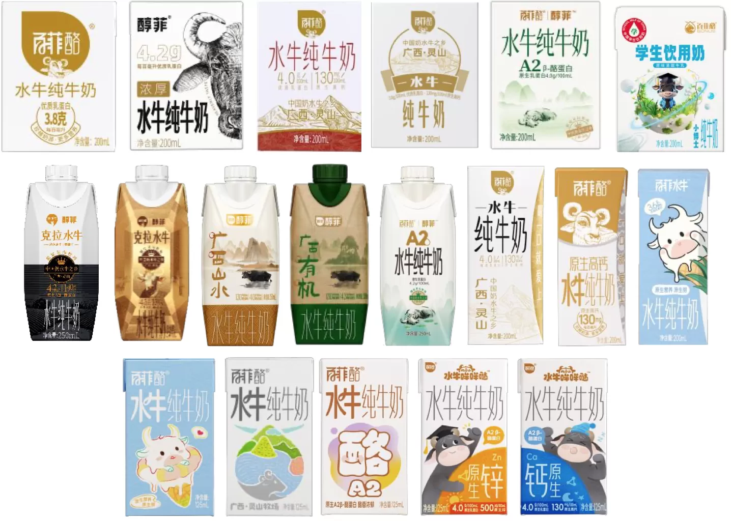 IPO雷达 | 奶源自给率偏低，百菲乳业力争“水牛奶第二股”-第3张图片-