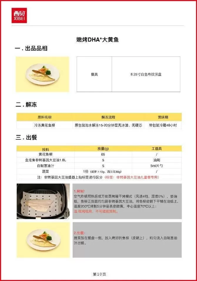 西贝不无辜，老罗懂拿捏-第4张图片-