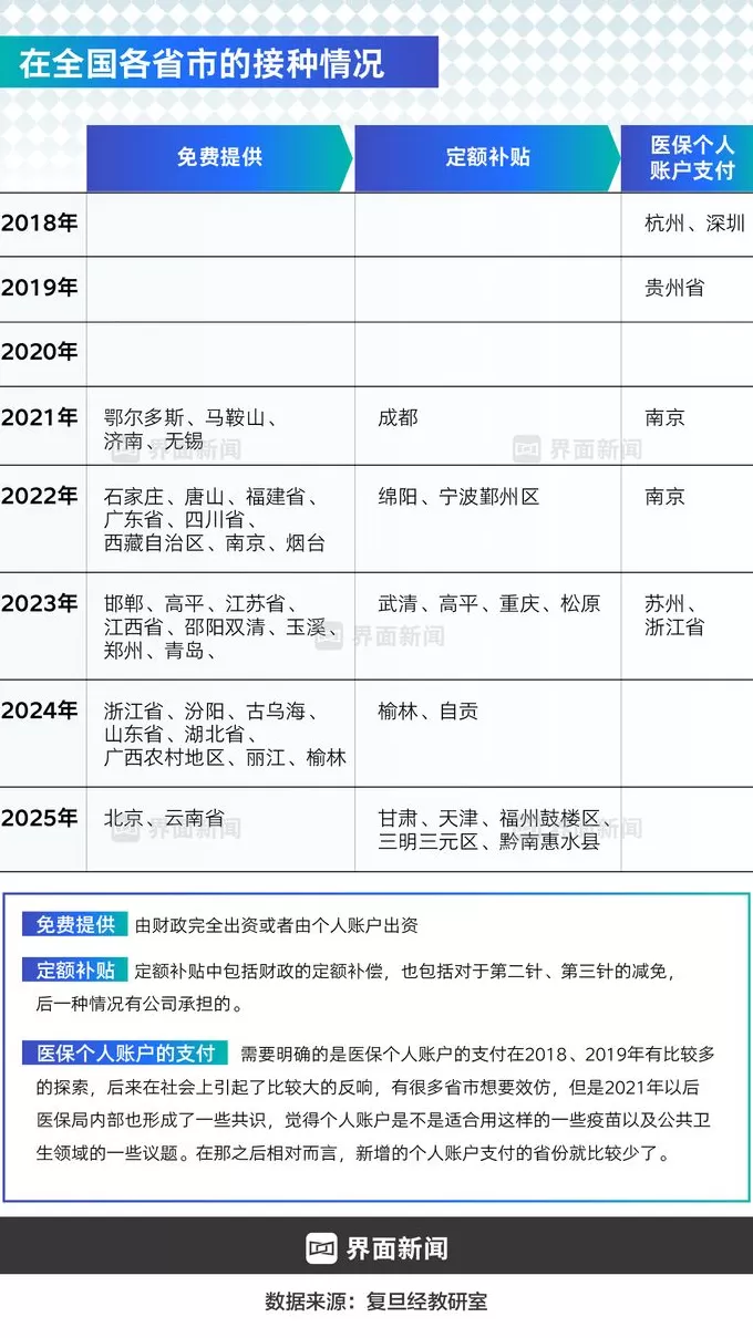 商业头条No.91 | HPV疫苗二十年终破局-第5张图片-