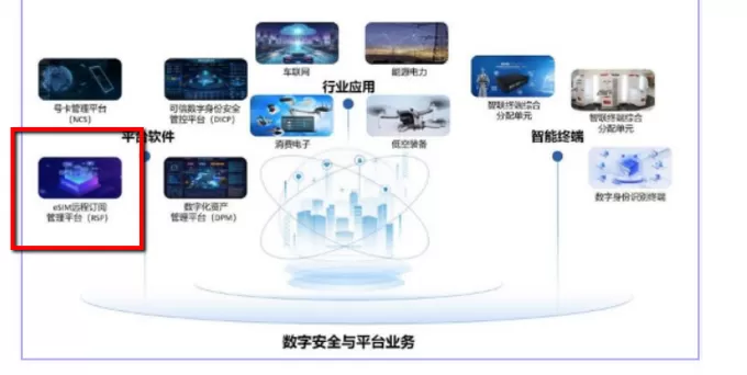 财说| 苹果iPhone Air全面拥抱eSIM,东信和平迎来新机遇?-第1张图片- 财说| 苹果iPhone Air全面拥抱eSIM,东信和平迎来新机遇?-第1张图片-