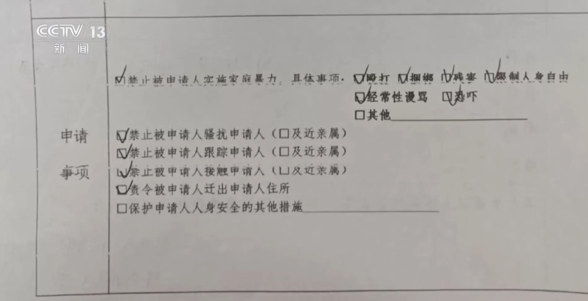 申请保护令当晚遭受最严重暴力，“两年十六次家暴案”受害者发声-第8张图片-