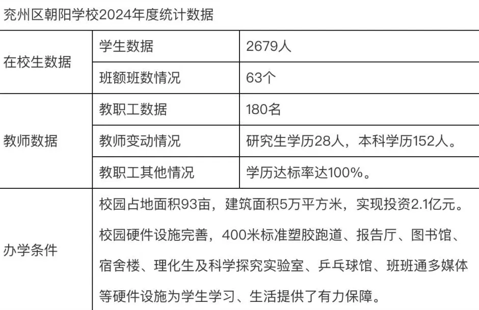 济宁逾百师生腹痛呕吐事件,家长:“医生先问吐没吐红色的”-第1张图片- 济宁逾百师生腹痛呕吐事件,家长:“医生先问吐没吐红色的”-第1张图片-
