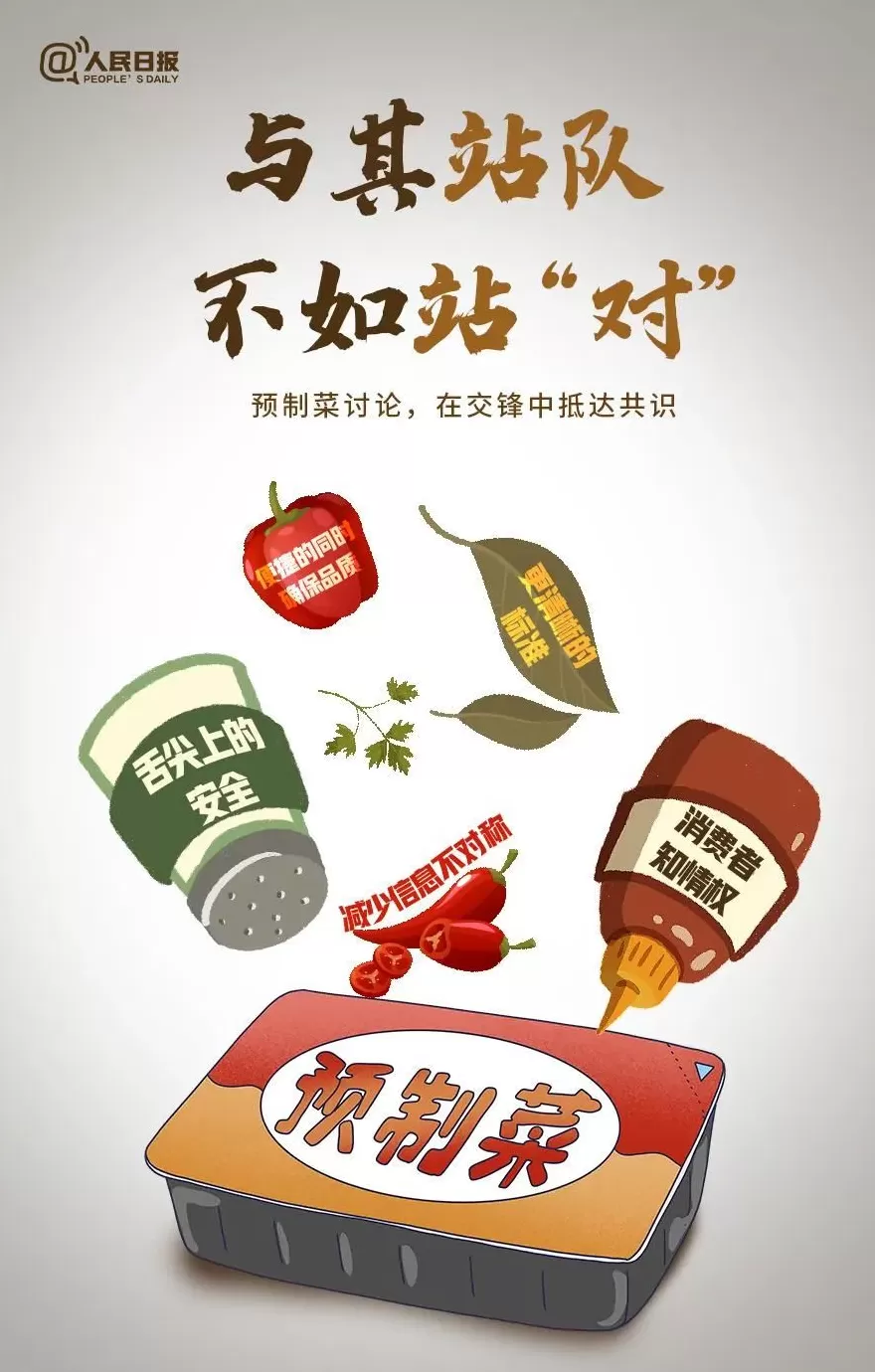 人民日报:预制菜讨论中的3个如何,值得思考-第1张图片- 人民日报:预制菜讨论中的3个如何,值得思考-第1张图片-
