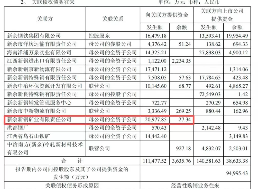 虞书欣家族财富,麻烦缠身-第6张图片- 虞书欣家族财富,麻烦缠身-第6张图片-