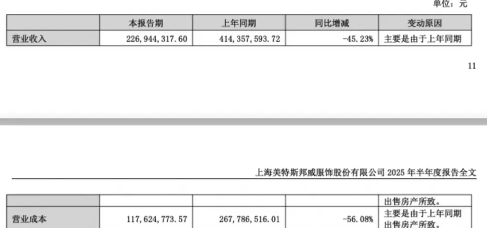 美邦老总跳团舞20万人来围观,上半年净利降9成、有供应商被欠百万-第4张图片- 美邦老总跳团舞20万人来围观,上半年净利降9成、有供应商被欠百万-第4张图片-