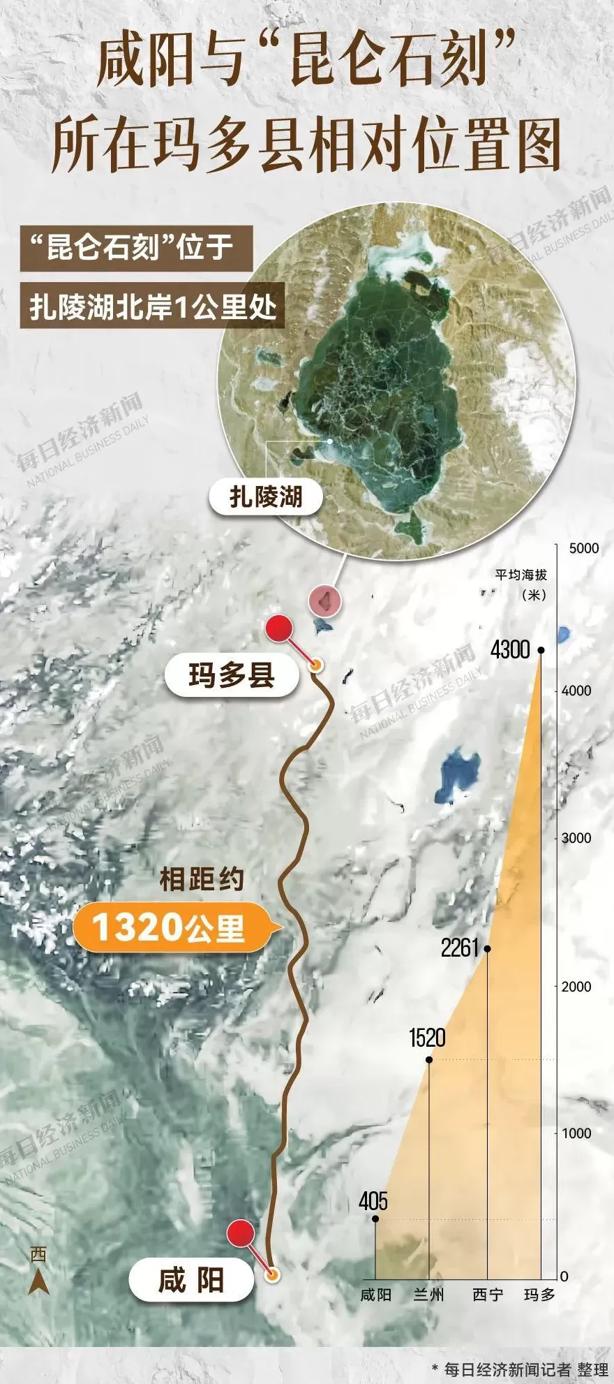 国家文物局认定，“昆仑石刻”是秦代刻的：我国目前已知唯一存于原址且海拔最高的秦代刻石-第9张图片-