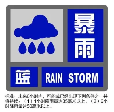 上海目前“两黄一蓝”预警高挂，部分区域启动防汛防台Ⅳ级响应-第1张图片-