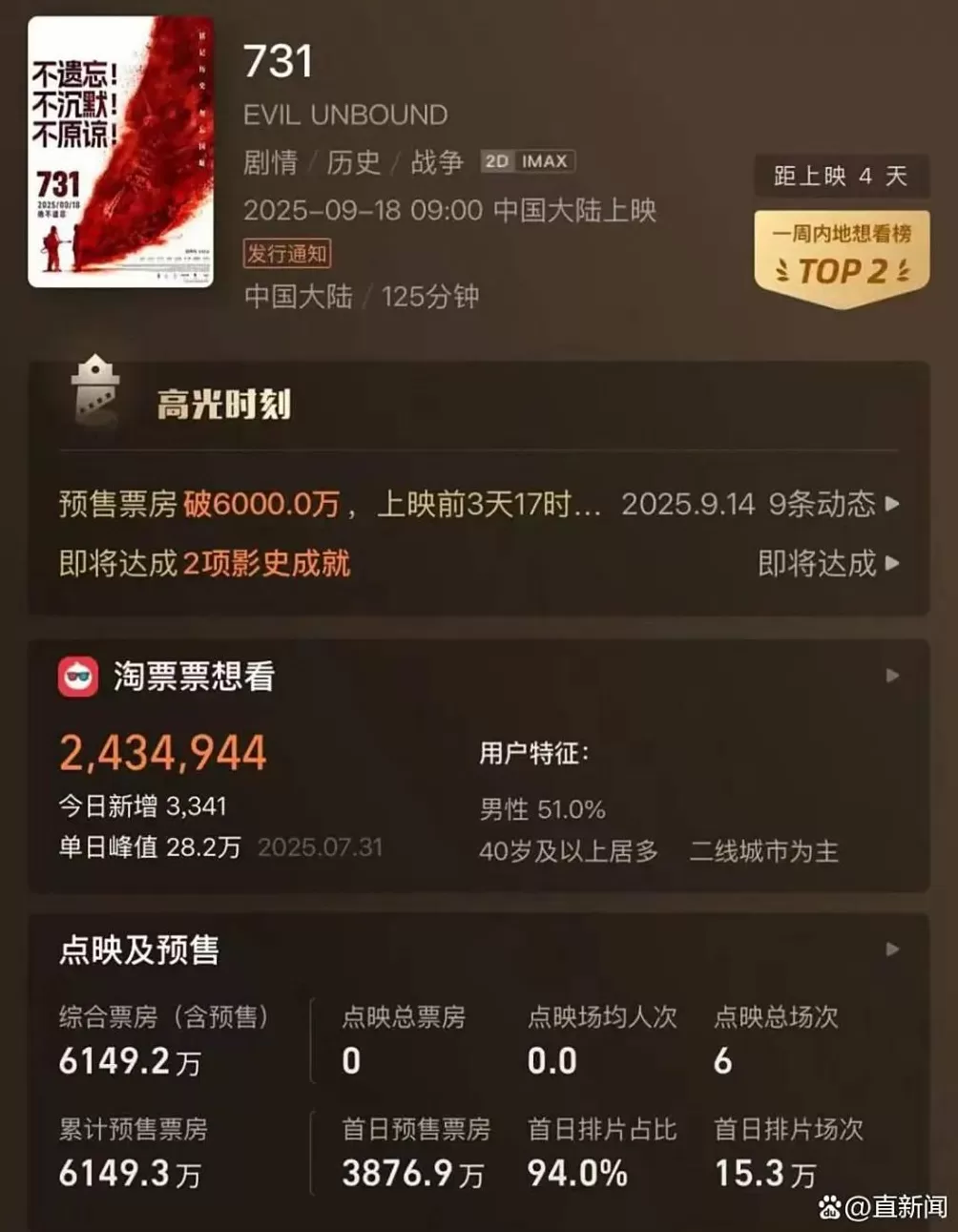 电影《731》全球上映前夕，731部队一批新罪证公开-第3张图片-