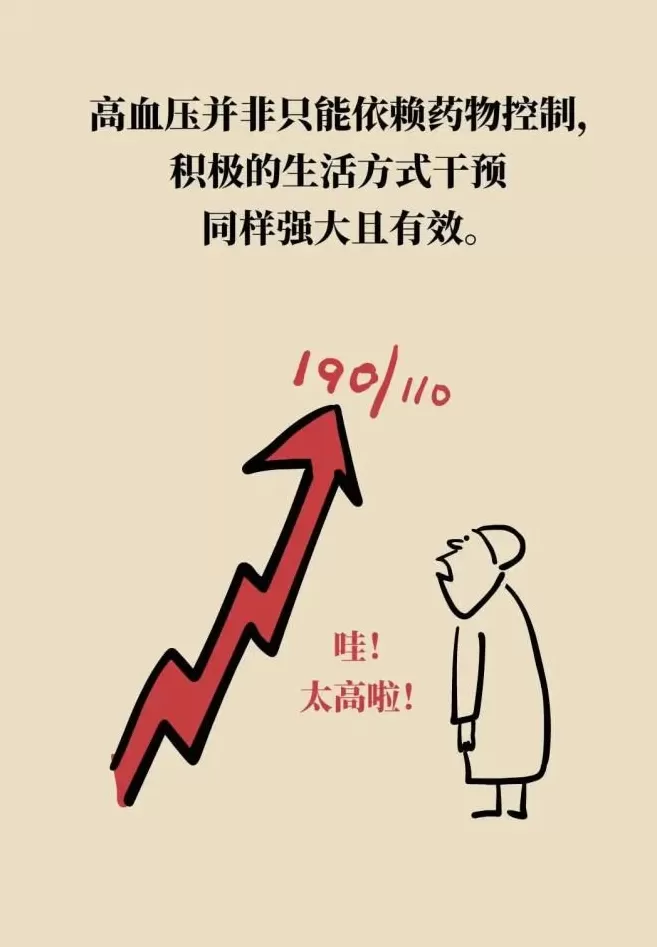 做好这些事，不吃药也能稳住血压-第2张图片-