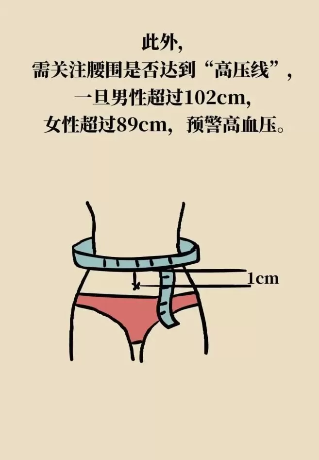做好这些事，不吃药也能稳住血压-第6张图片-