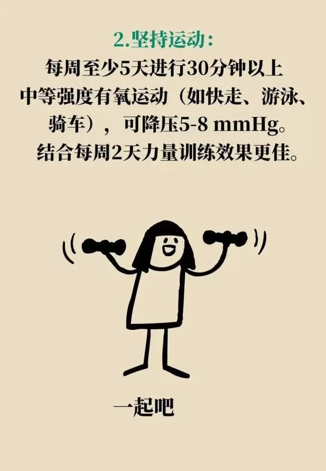做好这些事，不吃药也能稳住血压-第7张图片-