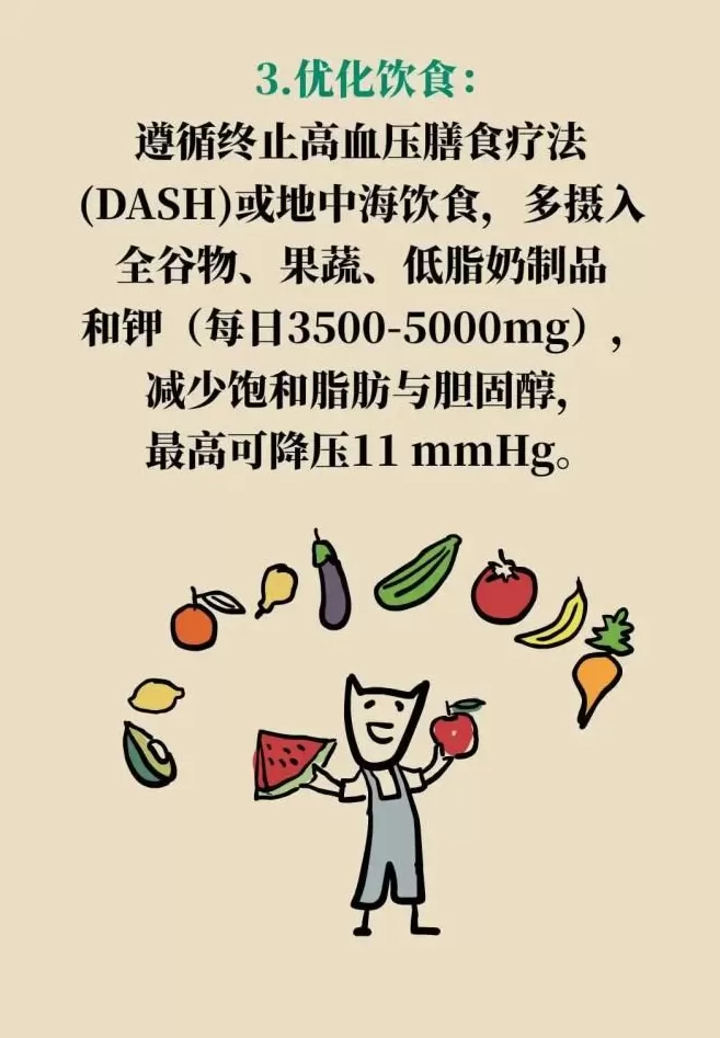 做好这些事，不吃药也能稳住血压-第8张图片-