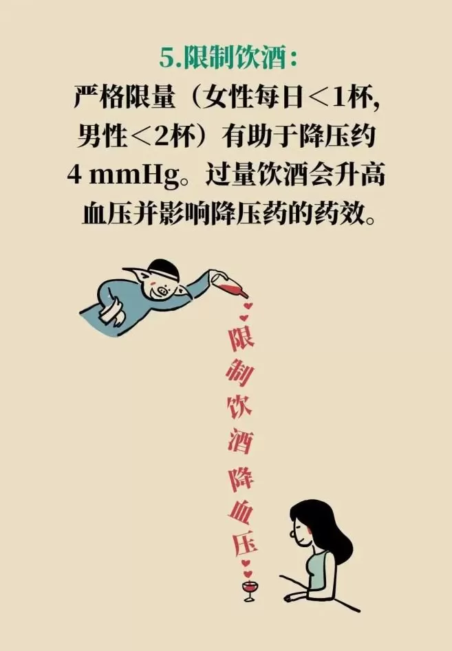 做好这些事，不吃药也能稳住血压-第11张图片-