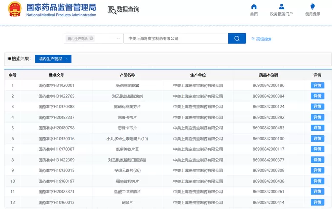 百时美施贵宝出售首家中美合资药企股份-第1张图片-