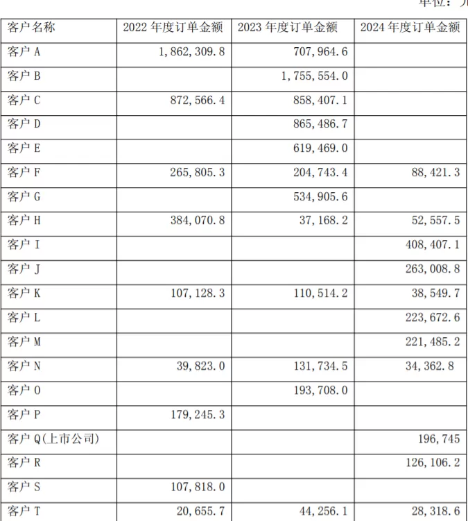 九鼎投资跨界人形机器人,溢价2936%收购的公司能完成业绩承诺吗?-第5张图片- 九鼎投资跨界人形机器人,溢价2936%收购的公司能完成业绩承诺吗?-第5张图片-