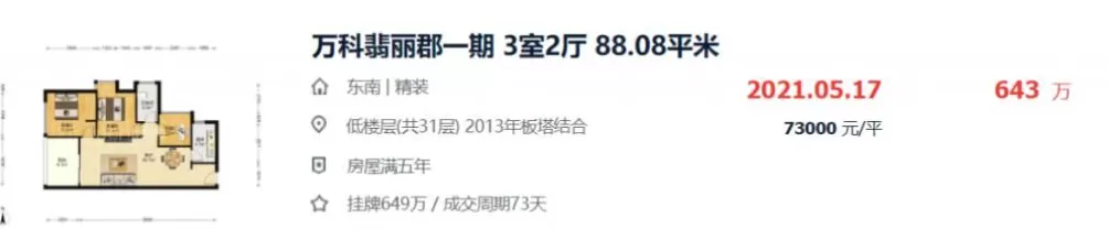立竿见影，成交暴涨！深圳楼市“金九”稳了？-第4张图片-