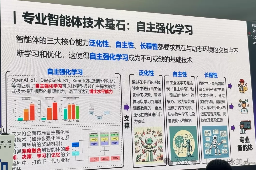 刘知远：大模型到专业Agent的跃迁必须解决的三大核心挑战-第1张图片-