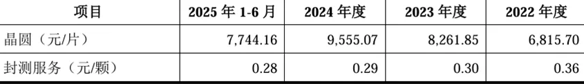 优讯股份IPO披露实控人柯腾隆“升级”路径：历时15年，将原大股东踢出局-第3张图片-