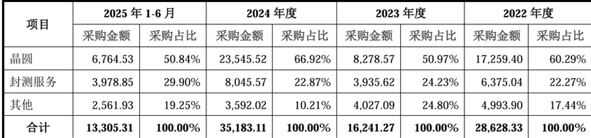 优讯股份IPO披露实控人柯腾隆“升级”路径：历时15年，将原大股东踢出局-第4张图片-