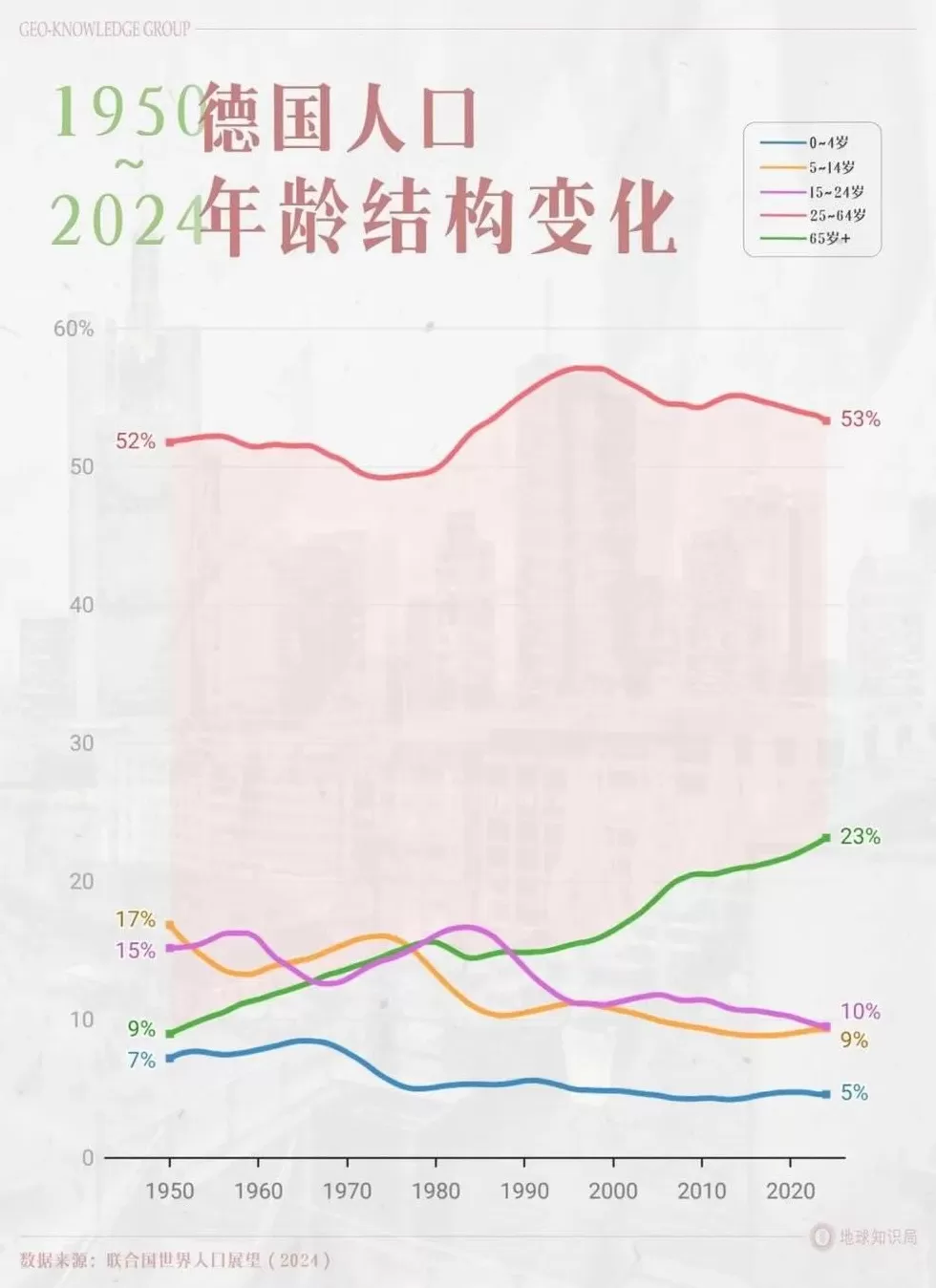 德国的世界第一,正在批量阵亡-第8张图片- 德国的世界第一,正在批量阵亡-第8张图片-