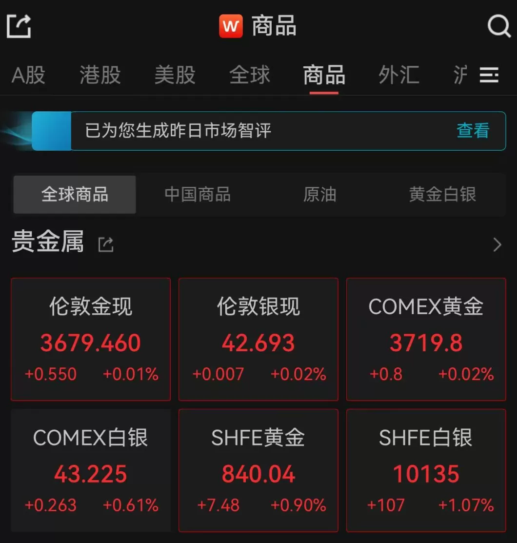 金饰克价逼近1100元-第1张图片-