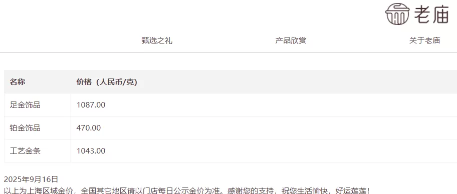 金饰克价逼近1100元-第4张图片-