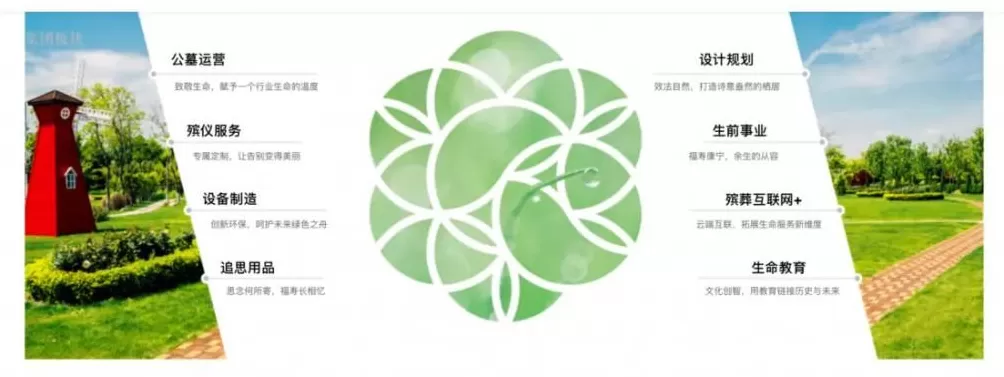 年轻人连墓地都不想买了?殡葬茅台神话崩塌-第6张图片- 年轻人连墓地都不想买了?殡葬茅台神话崩塌-第6张图片-