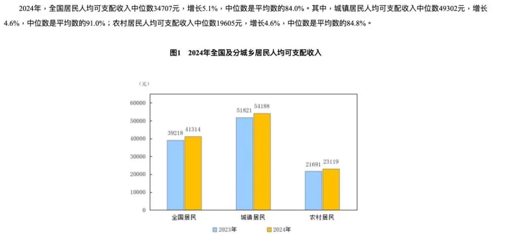 大学学费,涨了-第7张图片- 大学学费,涨了-第7张图片-