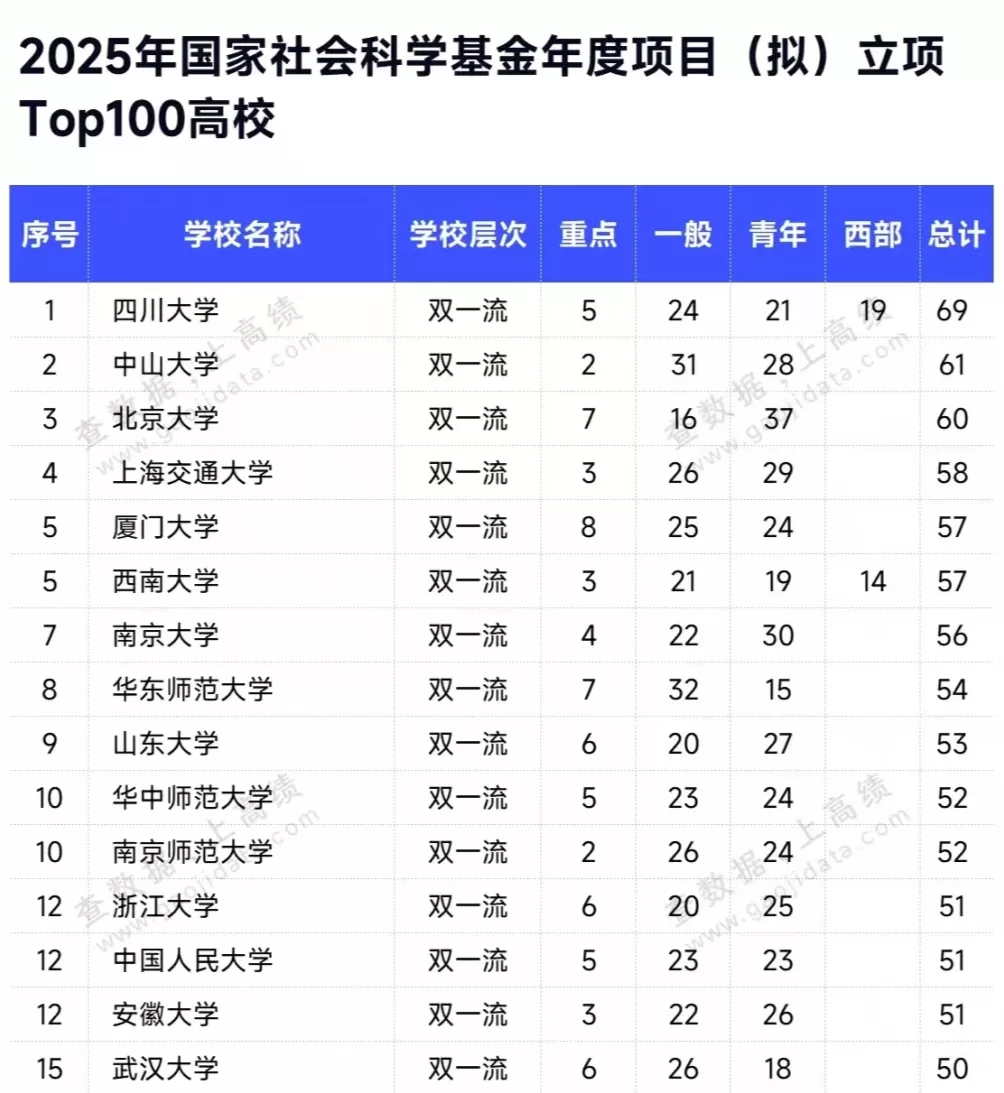 言短意长｜安大百年倒计时三年，三校会合庆吗？-第2张图片-