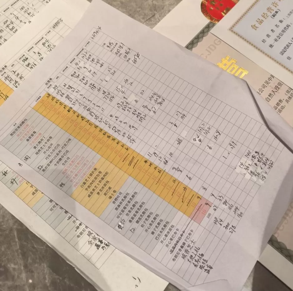 上海网红店大量丢弃面包，被查出问题！店方回应高报损：当天暴雨致销量骤降-第5张图片-