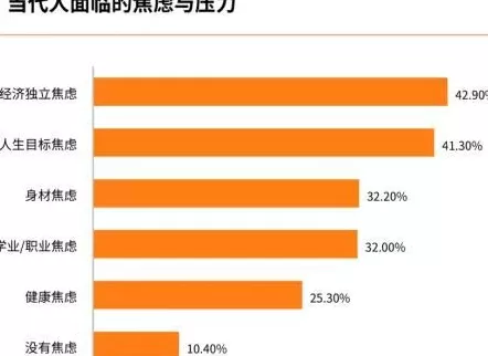 成人奶嘴走红:年轻女性深夜狂下单,有店铺销量过万-第13张图片- 成人奶嘴走红:年轻女性深夜狂下单,有店铺销量过万-第13张图片-